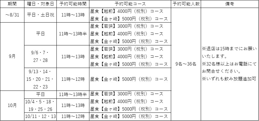 昼団体予約