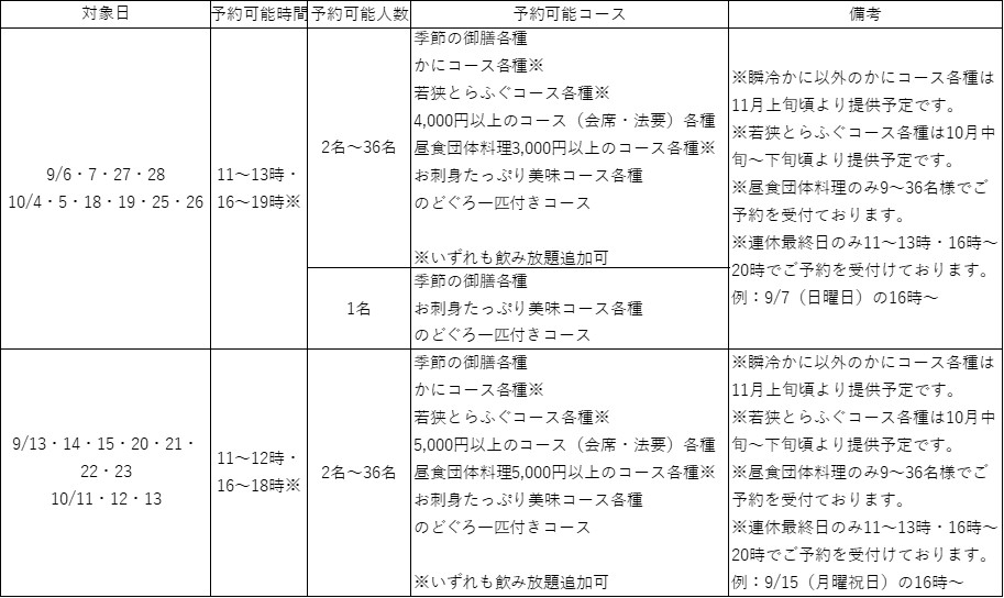 10月までの土日祝のご予約