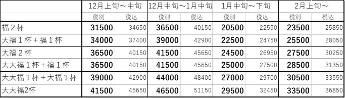 越前かにコース価格